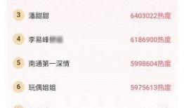 51今日吃瓜热门大瓜视频,揭秘热门大瓜视频背后的惊人真相